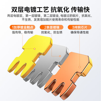 秋叶原（CHOSEAL） 超六类水晶头 RJ45超6类万兆工程网络连接器 Cat6a屏蔽电脑8p8c网线接头两件式 10个装 QS9096Z10