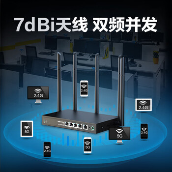 磊科（netcore）B6全千兆无线路由器企业级 wifi5G双频 1200M多WAN口 家用商用高速5天线路由
