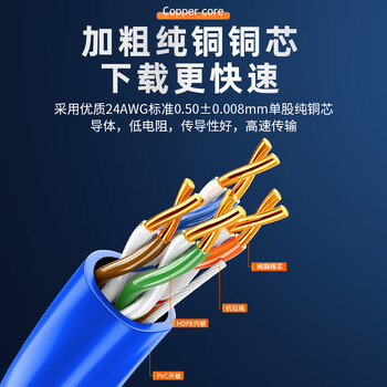 山泽超五类千兆网线【0.5±0.01mm纯铜芯】CAT5e类非屏蔽 家装网络工程布线监控箱线305米SZ-4305 山泽超五类千兆网线【0.5±0.01mm纯铜芯】CAT5e类非屏蔽 家装网络工程布线监控箱线305米SZ-4305