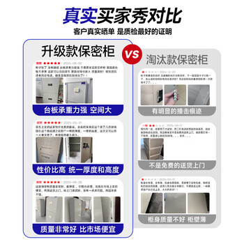 奈高（NAIGAO）保密柜文件柜铁皮柜办公员工柜保密认证电子密码柜加厚