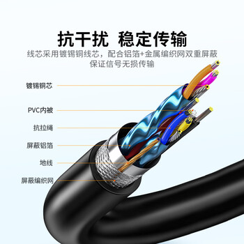 山泽USB延长线 usb3.0高速传输数据连接线3米 公对母 AM/AF U盘鼠标键盘加长线 铝合金黑色LK-30 山泽USB延长线 usb3.0高速传输数据连接线3米 公对母 AM/AF U盘鼠标键盘加长线 铝合金黑色LK-30