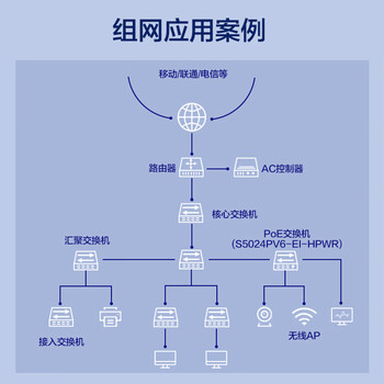 华三(H3C)S5024PV6-EI-HPWR 24电口+4光纤口全千兆强二层网管企业级网络交换机 POE供电400W/智能堆叠/IPv6 华三(H3C)S5024PV6-EI-HPWR 24电口+4光纤口全千兆强二层网管企业级网络交换机 POE供电400W/智能堆叠/IPv6