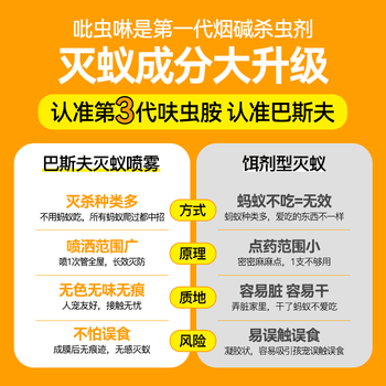 巴斯夫呋虫胺蚂蚁药一窝端杀虫剂喷雾非白蚁防治专用白蚁药灭蚂蚁2g