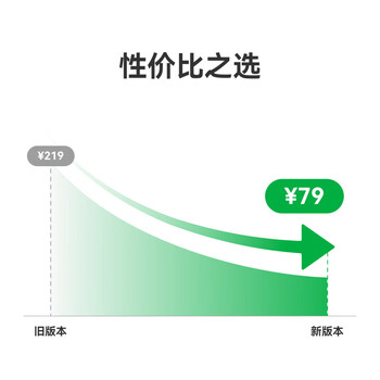 拓竹新Support for PLA支撑专用3D打印耗材轻松剥离光滑接触RFID智能参数识别白色65104-净重0.5kg带盘