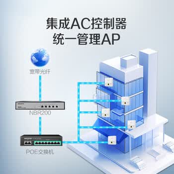 磊科（netcore）NBR200全千兆企业路由器 多WAN口 VPN虚拟专网/远程管理/AC管理/带宽叠加/策略路由