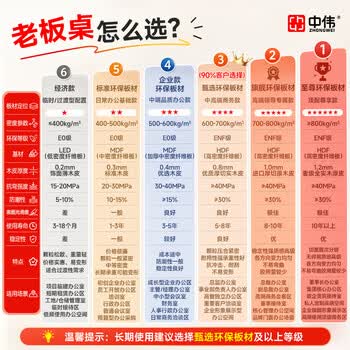 中伟（ZHONGWEI）办公家具办公桌单人位简约书桌家用写字台电脑桌1.2米