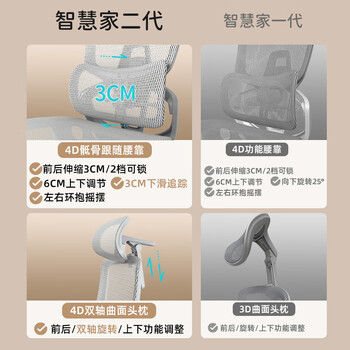 ENOVA乐瓦智慧家2代网布款 人体工学椅电脑椅家用舒适久坐办公撑腰学习
