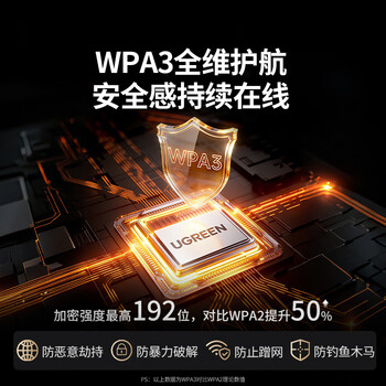 绿联USB无线网卡WiFi6千兆 WiFi接收器AX3000双频5G网卡 台式机专用电脑无线网络笔记本接收器智能免驱