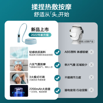 飞利浦3201H缺点价格值不值，使用方便 ，这个值得入手吗 ！