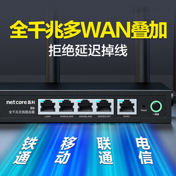 磊科（netcore）B6全千兆无线路由器企业级 wifi5G双频 1200M多WAN口 家用商用高速5天线路由