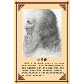 科学家装饰画伟人画像科学家海报教室装饰励志简介画像mrmy153达芬奇