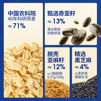 世壮中国农科院奇亚籽亚麻籽高纤燕麦片300g*2 即食冲饮谷物早餐代餐