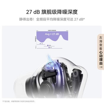 华为（HUAWEI）FreeBuds 6i 入耳式无线蓝牙降噪耳机 旗舰级降噪深度 长续航 流光紫