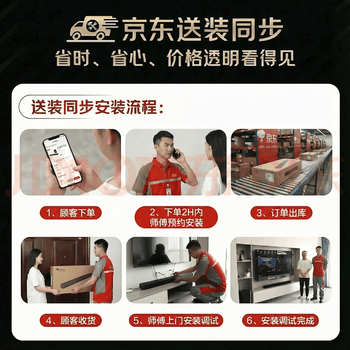 索尼（SONY）HT-S400 2.1 声道 杜比音效 大功率独立低音炮 家庭影院 回音壁 Soundbar S350升级款