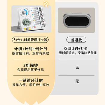猫太子儿童生日礼物男孩女孩计时器学习专用儿童自律神器2026新款闹钟学生专用时间管理器提醒器白