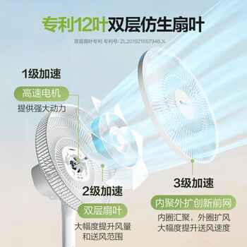 格力（GREE）【平台重磅新品】双层十二叶专利轻音立式电风扇家用落地扇台式风扇节能风扇大风量电扇 FS-3015h7