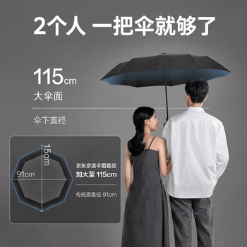 京东京造 雨伞 自动折叠伞太阳伞遮阳男晴雨两用大号 双人伞10骨25寸115cm 京东京造 雨伞 自动折叠伞太阳伞遮阳男晴雨两用大号 双人伞10骨25寸115cm
