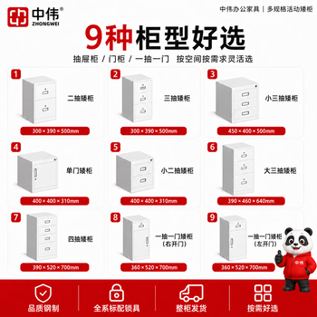 中伟（ZHONGWEI）文件柜带锁储物柜矮柜钢制铁皮档案柜活动柜工具储物柜白色抽屉柜