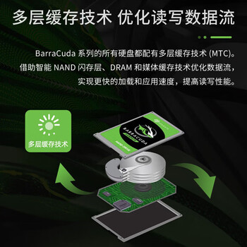 攀升适用于希捷酷鱼系列16TB 512MB 7200转SATA CMR垂直 3.5英寸台式机存储扩容机械硬盘ST16000DM001 攀升适用于希捷酷鱼系列16TB 512MB 7200转SATA CMR垂直 3.5英寸台式机存储扩容机械硬盘ST16000DM001