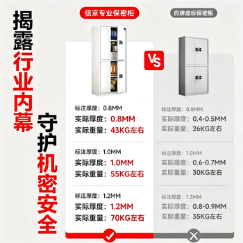 信京保密柜电子密码柜档案柜保密文件柜 通双节带斗电子密码锁加厚款