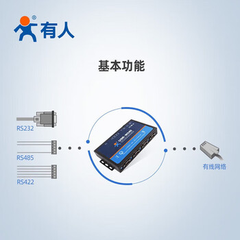 有人(LonHand) USR-N540-H7 N5X0 系列四串口工业串口服务器 RS232/422/485 转以太网 Modbus 网关 有人(LonHand) USR-N540-H7 N5X0 系列四串口工业串口服务器 RS232/422/485 转以太网 Modbus 网关