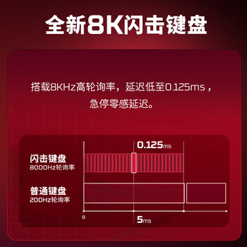 惠普（HP）HyperX暗影精灵PRO 16 电竞游戏本笔记本电脑U7-251HX RTX5060 16G 1T QHD 240Hz