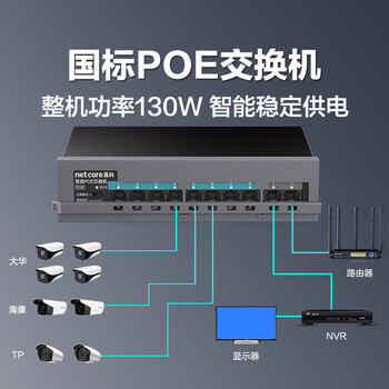 磊科(netcore)S10P 10口百兆8口POE交换机 企业安防监控摄像头 网线供电交换器 工程网络分线器 金属机身 磊科(netcore)S10P 10口百兆8口POE交换机 企业安防监控摄像头 网线供电交换器 工程网络分线器 金属机身