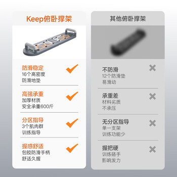 Keep升级俯卧撑训练板多功能便携俯卧撑支架健身器材健身板专业版