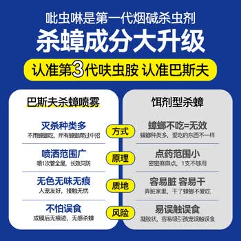 巴斯夫速克力呋虫胺蟑螂药全窝端杀虫剂喷雾灭除非虫卵双杀下水道5g*2