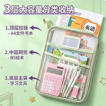 绿文L型学科科目分类袋大开口透明文件袋拉链式网纱拎书考试袋中小学生补习袋试卷收纳袋黄色单个