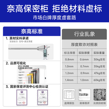 奈高保密柜文件柜办公资料档案柜员工更衣柜国家保密认证防盗密码柜 奈高保密柜文件柜办公资料档案柜员工更衣柜国家保密认证防盗密码柜