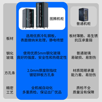 图腾（TOTEN）W2.6406 网络机柜 挂墙机柜  19英寸标准 6U
