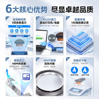 尚仪 水分测定仪 可打印可数据存储卤素灯称量110g/精度0.002g SN-SH-16A