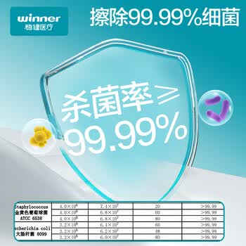 稳健（Winner）生理盐水湿厕纸60片*5包15x20cm加大湿厕卫生纸湿纸巾99.99%杀菌