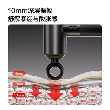 鸿蒙智选荣泰G36专业级筋膜枪按摩器颈膜枪全身肩颈腰背肌肉放松华为智控运动健身生日礼物送男友女友