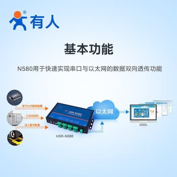 有人（LonHand） USR-N580-H7 N580 工业 8 串口服务器 RS485 转以太网 Modbus 网关串口转网口通讯模块