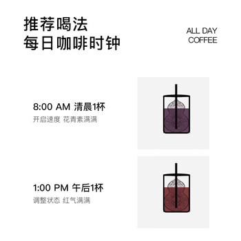 POSITIVE HOTEL地中海ph速溶冻干美式拿铁袋装便携紫金红气燃咖啡4盒 邓为代言