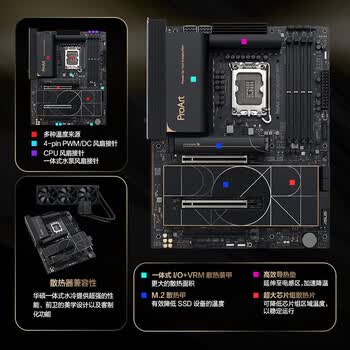 华硕ProArt Z890-CREATOR WIFI 创艺国度主板 支持 CPU 285K/265K/265KF (Intel Z890/LGA 1851）
