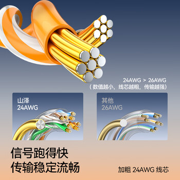 山泽 六类网线 3米千兆高速网络宽带线6类工程家用电脑路由器2.5g监控CAT6成品跳线带双接头黑色WD6030