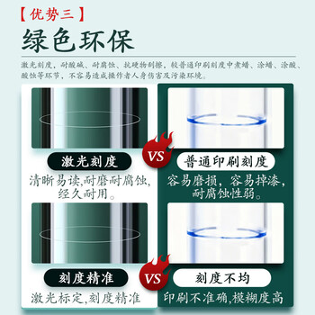 欣维尔玻璃容量瓶实验室高硼硅高精度厚壁透明容量瓶 24/29口 1000ml标配玻璃塞 F811000N-1