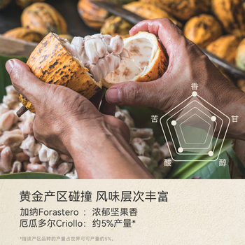 OH MyFood天然生可可粉128g/袋未碱化隔夜燕麦烘焙冲饮早餐粉ohmyfood