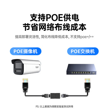 绿联网线对接头转接头 千兆高速网络延长器连接线 RJ45网口直通头水晶头适用超五/六类网线1个装 20390