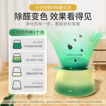 希望树二代小绿罐除甲醛果冻除醛魔盒3罐装 foh新房甲醛清除剂真除醛