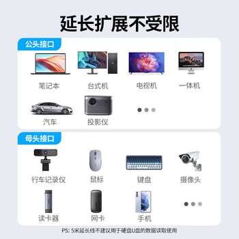 绿联USB3.0延长线公对母数据连接线电视电脑主机硬盘U盘鼠标键盘打印机扩展线加长转接线1.5米 30126