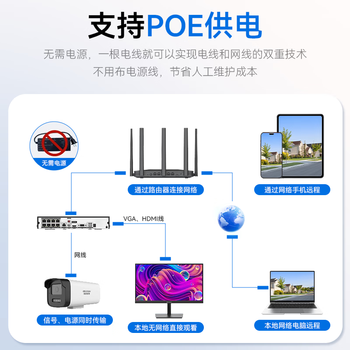 海康威视超五类网线工程级千兆无氧铜箱线CAT5e0.5非屏蔽双绞线室外防水耐磨305米/箱DS-1LN5EO-UU/E 海康威视超五类网线工程级千兆无氧铜箱线CAT5e0.5非屏蔽双绞线室外防水耐磨305米/箱DS-1LN5EO-UU/E