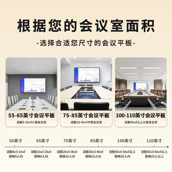 梵辰65英寸多媒体显示屏触屏电子白板一体机显示屏触摸大屏信息智慧黑板 单系统 i5 梵辰65英寸多媒体显示屏触屏电子白板一体机显示屏触摸大屏信息智慧黑板 单系统 i5