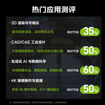 联想（Lenovo）P2 Gen2图形工作站 openclaw远程部署台式电脑主机U7-265K/64G/1T固态/RTX 5060Ti-16G