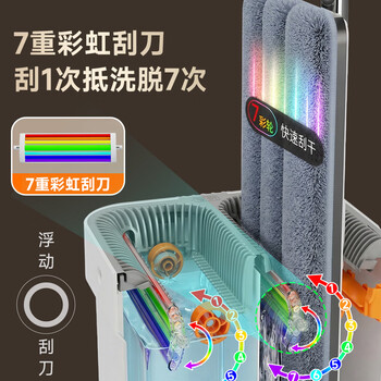 佳帮手平板拖把40cm2布家用一拖净免手洗2026刮刮乐带桶一套拖布地神器