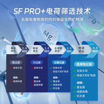 碧水源(Originwater)家用净水机P1000E1厨下式净水器1000G通量5年长效纳滤膜过滤杀菌保留矿物质净饮直饮饮水机 碧水源(Originwater)家用净水机P1000E1厨下式净水器1000G通量5年长效纳滤膜过滤杀菌保留矿物质净饮直饮饮水机