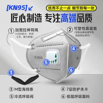 佳睦 KN95防尘口罩工业防粉尘防灰透气打磨带阀头戴式不勒50枚独立装 佳睦 KN95防尘口罩工业防粉尘防灰透气打磨带阀头戴式不勒50枚独立装